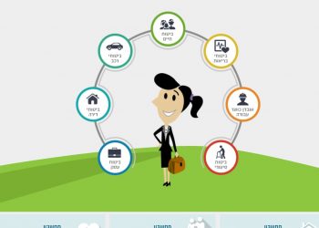 ביטוח חיים למשכנתא: פוליסת ביטוח חיים מיועדת לנוטלים משכנתא! – המעוניינים להבטיח את תשלום יתרת המשכנתא לבנק במקרה של פטירה ושחרור הנכס משעבוד.